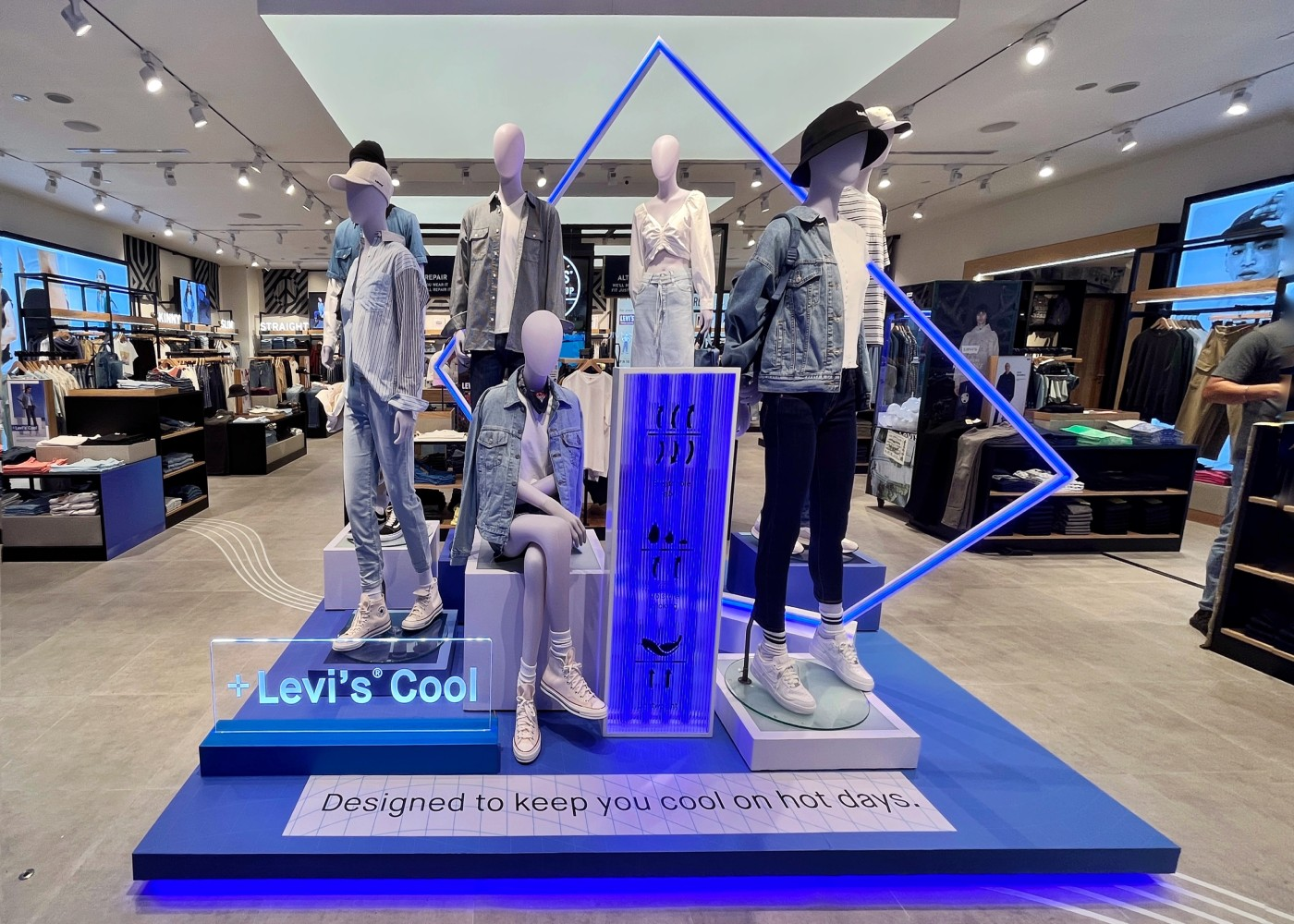 Levi’s Franchise